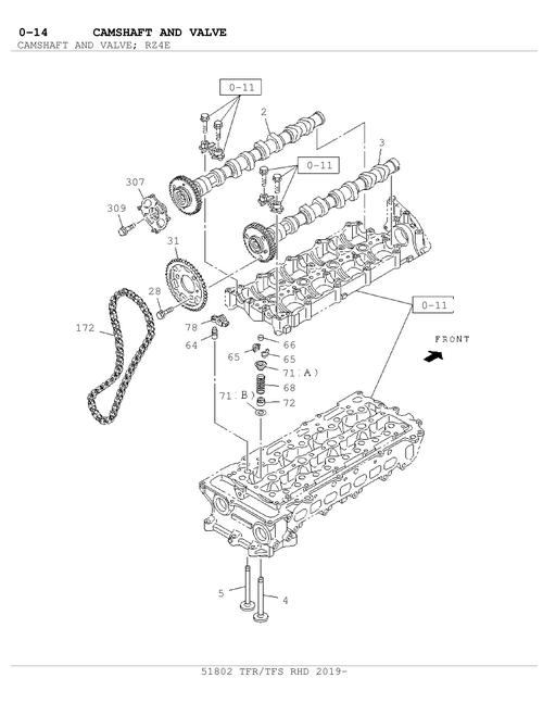 Partial Engine